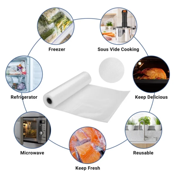 INKBIRD Vacuum Sealer Food Grade Sealing Bags Roll Precut Package Vaccum Storage Rolls Saver Freezer Safe Seal for Sous Vide Cooker
