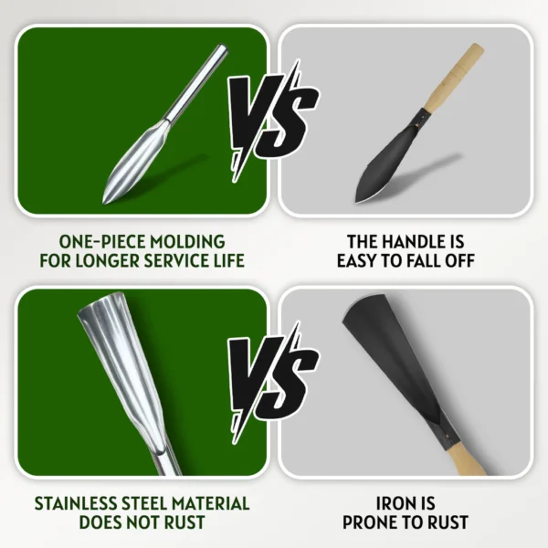 2 pcs Gardening Shovel Set stainless steel gardening shovel